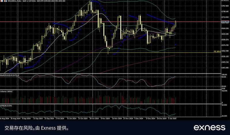 gold-10-January (1).jpg
